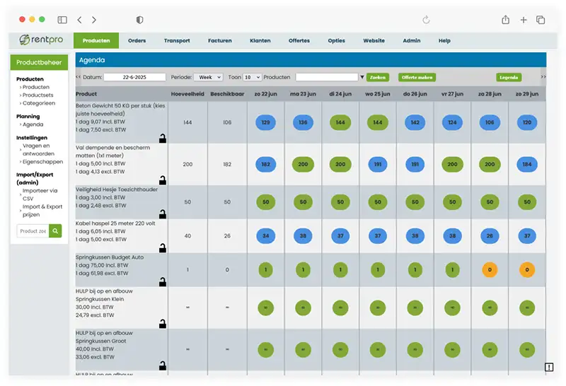 Voorbeeld product planning
